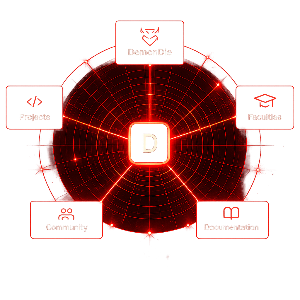 DemonDie community hero graphic